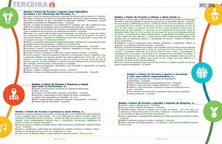 ganhar o Futuro da terceira é reforçar o apoio social, é…
l Consolidar a rede de creches, jardins-de-infância, centros de dia, residências de idosos, serviços de apoio
domiciliário, centros de acolhimento e ocupacionais para pessoas com necessidades especiais – cumprido.
Foi concretizada a reabilitação da creche e Jardim de infância do centro infantil, “o Baloiço”;
a construção do centro de Dia e de convívio, cozinha e Lavandaria industriais da casa do
Povo do Porto Judeu; a construção de centro de Dia e centro de noite da santa casa da
Misericórdia de são sebastião; a construção do Lar residencial da associação cristã da
Mocidade (acM). estão em curso as obras de construção do centro de reabilitação da Praia
da Vitória, a remodelação do edifício abrigo amigo, a requalificação de edifício para centro
de Dia e noite nas cinco ribeiras e a construção do centro de Dia das Doze ribeiras. está
também fase de contratação pública, a remodelação da creche e Jardim de infância em
angra do Heroísmo.
l Rentabilizar a rede de equipamentos sociais existentes, privilegiando a requalificação, melhoria ou
adaptação e a qualidade das infraestruturas atuais – cumprido.
l Apoiar a construção de residências para idosos, Centros de Noite e Centros de Dia nas nossas freguesias
– cumprido. Foram já inauguradas as obras de construção do centro de Dia e de convívio,
cozinha e Lavandaria industriais da casa do Povo do Porto Judeu, a remodelação e
beneficiação de Lar de idosos – Lar D. Pedro V, a construção de Lar de idosos nos altares, a
construção de centro de Dia e centro de noite da scM de são sebastião. estão em curso as
obras de requalificação de edifício para centro de Dia e noite nas cinco ribeiras e a
construção do centro de Dia das Doze ribeiras.
l Construir o Centro de Atividades Ocupacionais da Praia da Vitoria e a residência assistida da ACM para
pessoas portadores de deficiência – cumprido.
12 PRESTAR CONTAS
ganhar o Futuro da terceira é apostar numa agricultura
inovadora e na valorização das florestas, é…
l Incentivar e apoiar as empresas na promoção e exportação da produção agrícola e pecuária – cumprido.
l Prosseguir o investimento na melhoria do ordenamento agrário, reforçando as redes de caminhos agrícolas,
bem como de distribuição de água e eletricidade às explorações, analisando e promovendo o possível
alargamento dos perímetros de ordenamento agrário – cumprido.
l Apoiar os projetos de investimento e de modernização da agricultura, com vista à redução de custos,
melhoria da qualidade das produções e reforço do rendimento das explorações – cumprido.
l Apoiar as iniciativas de diversificação das produções, nomeadamente hortícolas, frutícolas e florícolas bem
como os investimentos que promovam a sua organização de mercado – cumprido.
l Prosseguir com o apoio à melhoria genética animal, fomentando a sua certificação e a criação de condições
para a exportação de animais com valor genético – cumprido através de programas de apoio à
inseminação artificial e aquisição de reprodutores puros. está em preparação o lançamento de
um programa de apoio à inseminação artificial.
l Reforçar a permanente modernização da indústria agroalimentar, sobrelevando a componente de criação
de produtos de maior valor acrescentado – Medida em funcionamento.
l Continuar a apoiar a criação de empresas de prestação de serviços agropecuários – cumprido.
l Incrementar o incentivo à produção biológica, reduzindo a dependência em relação a adubos e outros
fatores de produção importados – cumprido.
l Continuar a investir na manutenção e melhoria dos caminhos agrícolas e florestais – cumprido.
l Concluir e potenciar o Laboratório Regional de Veterinária com equipamento inovador, constituindo-o como
o garante da qualidade e da segurança alimentar das nossas produções para o século XXI – em curso.
Decorre o 2º concurso dos equipamentos e redes de serviço, por via da recusa do visto do
primeiro concurso. Já estão instalados no edifício os serviços administrativos, secretaria técnica,
Bse, virologia, contraste leiteiro, bacteriologia e a sorologia.
l Apoiar os processos de florestação e reflorestação e dar continuidade ao repovoamento com espécies
endémicas e nativas – cumprido.
l Valorizar e certificar a madeira produzida nos Açores – cumprido.
l Melhorar a eficácia das medidas agroalimentares e promover a sua monitorização – cumprido.
ganhar o Futuro da terceira é promover a nossa cultura, é…
l Valorizar e divulgar o património cultural da Ilha, com destaque para a zona classificada de Angra do Heroísmo
e para a arquitetura típica do Ramo Grande – em curso elaboração de roteiros temáticos. edição do
inventário do Património imóvel dos açores - concelho de angra do Heroísmo, em três volumes (um
editado). inclui comparticipação financeira para a recuperação, conservação, reabilitação de
imóveis inseridos no conjunto classificado.
l Incentivar, promover e divulgar as atividades culturais na ilha, que permitam a diversificação e aumento da oferta
cultural – cumprido.
l Apoiar a requalificação e melhoramento das instalações das sociedades recreativas e instituições culturais –
Medida em funcionamento de acordo com a legislação em vigor.
l Concluir a obra da Biblioteca Pública e Arquivo Regional de Angra do Heroísmo – obra em curso.
ganhar o Futuro da terceira é garantir o fomento do Desporto, é…
l Continuar a apoiar o desporto escolar – cumprido.
l Promover e apoiar o desporto de excelência – cumprido.
l Requalificar espaços interiores e exteriores para a prática do desporto – em curso obras de
beneficiação no Parque Desportivo da terceira; adjudicada a empreitada de requalificação
do Piso da Pista de atletismo do estádio João Paulo ii.
l Apoiar a dinamização e requalificação das instalações dos Clubes que promovam os desportos náuticos
– cumprido.
l Redefinir a atribuição de apoios aos clubes e associações – cumprido.
l Apoiar a construção de pavilhões desportivos – Foi apoiada a construção do Pavilhão Desportivo
do Posto santo.
ganhar o Futuro da terceira é apoiar a Juventude
e criar uma cultura empreendedora, é…
l Atrair jovens licenciados para a realização de pós-graduações
e doutoramentos – cumprido.
l Apoiar o desenvolvimento do empreendedorismo jovem – cumprido.
l Fomentar o acesso dos jovens a estágios profissionais – cumprido.
l Melhorar a rede de informação e orientação vocacional em colaboração com as
escolas – cumprido.
l Criar mecanismos de apoio social e de empréstimos que promovam a continuação
de estudos profissionais – cumprido.
ganhar o Futuro da terceira é Promover a saúde
para todos os terceirenses, é…
l Garantir o acesso de todos os terceirenses aos cuidados de medicina geral
e familiar – em curso.
l Consolidar a rede de cuidados continuados e domiciliários – cumprido.
l Aprofundar a implementação do Plano Regional de Saúde, nomeadamente
no combate à toxicodependência e à obesidade – em curso.
l Rever o sistema de apoios à deslocação de doentes e acompanhantes – cumprido.
l Promover estilos de vida saudável – cumprido.
13 PRESTAR CONTAS
2012/2016
 