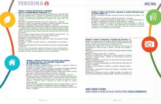15 PRESTAR CONTAS14 PRESTAR CONTAS
2012/2016
ganhar o Futuro da terceira é contribuir
para a sustentabilidade ambiental, é…
l Incentivar a prevenção de situações ambientais que contribuam para o agravamento dos
efeitos das catástrofes naturais – cumprido. Foi publicada uma portaria, que apoia
as ações preventivas nas explorações agrícolas para fazer face a catástrofes
naturais e acontecimentos catastróficos. o concurso está aberto até 2 de
novembro.
l Proceder ao realojamento de famílias que vivam em zonas de risco – cumprido.
l Valorizar a parceria com associações de defesa do ambiente, fomentando a educação
ambiental e a participação pública nas políticas ambientais – cumprido.
l Proceder à requalificação e reperfilamento das ribeiras que ofereçam riscos de inundação
– cumprido. estão concluídas as obras da ribeira da agualva; Grota do tapete
e ribeira do testo no Porto Judeu. estão em execução as obras na ribeira de são
Bento e na Grota de Francisco Vieira. em fase de conclusão está a obra da Grota
da chouriça.
l Criar corredores ecológicos ligando as várias áreas de floresta nativa dos Açores – em
fase de execução o primeiro corredor ecológico na ilha terceira.
l Monitorizar as nossas florestas naturais – cumprido.
l Intensificar a autonomia energética da Terceira com o reforço da produção de energias
renováveis – em curso.
l Incentivar o controlo das plantas invasoras e o aproveitamento da sua biomassa –
cumprido.
l Utilizar a biodiversidade da Ilha e dos seus produtos na promoção da imagem da Região
– cumprido.
l Criar o centro de interpretação ambiental e Miradouro da Serra de Santa Bárbara –
cumprido parcialmente com a criação do centro de interpretação ambiental. o
Miradouro da serra de santa Bárbara está em fase de projeto.
ganhar o Futuro da terceira é garantir a melhor educação para
os nossos filhos, é…
l Dotar as freguesias com centros de apoio aos alunos em infraestruturas existentes – em
curso.
l Colaborar com as autarquias na melhoria da rede escolar – cumprido.
l Prosseguir o processo de construção da Escola Básica do 1º Ciclo de Santa Bárbara e
prosseguir a requalificação das estruturas escolares existentes – cumprido.
l Utilizar as infraestruturas escolares em períodos de férias, potenciando a criação de
Academias de Verão – as escolas estão disponíveis para dinamizar, nas suas
instalações, nos períodos de verão, atividades, desde que reunidas as necessárias
sinergias com as instituições da comunidade.
ganhar o Futuro é Potenciar o turismo da terceira, é…
l Reforçar as ligações diretas do estrangeiro (EUA/Canadá/Europa) para a ilha
Terceira – cumprido através de 4 novas operações turísticas: eUa/terceira;
espanha/terceira; alemanha/terceira e Holanda/terceira.
l Garantir que qualquer fluxo de turistas que chegue aos Açores possa ser
reencaminhado no mesmo dia para a Terceira, com tarifa mais competitiva –
cumprido.
l Reforçar a promoção da ilha Terceira no âmbito da divulgação integrada da Região
– cumprido.
l Reforçar a política de turismo interno – cumprido.
l Apostar na qualificação da nossa oferta nos diversos segmentos de hotelaria,
restauração e animação turística – Medida em funcionamento através da
legislação em vigor.
l Apoiar os empresários na sua formação e na formação dos seus recursos humanos
– Medida em funcionamento.
l Potenciar a formação de desempregados em áreas profissionais relacionadas com
o turismo – cumprido.
l Melhorar as zonas balneares e requalificar os parques de campismo existentes –
cumprido.
l Incrementar a organização de eventos que potenciem a notoriedade da Ilha
Terceira – em curso.
l Desenvolver a promoção do turismo no âmbito dos trilhos, do mergulho e da
observação da biodiversidade e da geodiversidade – Medida em funcionamento.
ganhar o Futuro da terceira é garantir uma política
de habitação justa e uma política competitiva
de regeneração urbana, é…
l Manter e incrementar o programa “Famílias com Futuro” na vertente de incentivo ao
arrendamento e subarrendamento – cumprido.
l Manter e incrementar o programa de apoio à recuperação de habitação degradada,
visando a melhoria das condições de habitabilidade das famílias – cumprido.
l Construir as segundas fases de reabilitação do Bairro Joaquim Alves e do Bairro da Terra
Chã e apoiar a infraestruturação do Bairro de Santa Rita – cumprido.
l Concluir o processo de erradicação de barracas na Serra de Santiago – em curso.
l Apoiar a construção e reabilitação de habitação a custos controlados e destinada a jovens
com dificuldades de acesso ao crédito bancário – cumprido. Foram também cedidos 37
fogos no empreendimento de santa Luzia, em angra do Heroísmo e está a
decorrer o concurso para a cedência de outros 12 fogos no mesmo
empreendimento.
l Criar uma política competitiva de regeneração urbana que permita dinamizar o sector da
construção civil – Medida em funcionamento através da legislação em vigor.
l Criar um programa dinâmico e integrado de recuperação de habitações infestadas pelas
térmitas – cumprido.
VAMOS gANHAR O fuTuRO!
ESTE é O NOSSO COMPROMISSO!
 