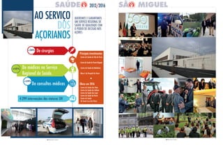 18 PRESTAR CONTAS
2012/2016
De consultas médicas
De médicos no Serviço
Regional de Saúde.
Principais investimentos
- Centro de Saúde de Vila do Porto
-CentrodeSaúdedePontaDelgada
- Centro de Saúde da Madalena
- Bloco C do Hospital da Horta
l
Obras em 2016
- Centro de Saúde das Velas
- Centro de Saúde da Calheta
- Centro de Saúde das lajes
- Centro de Saúde da Horta
- Centro de Saúde
de Santa Cruz das flores
+15%
+19%
4.299 intervenções das viaturas SIV
+18%
AO SERVIçO
AçORIANOS
De cirurgias
19 PRESTAR CONTAS
 