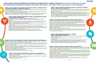 11 PRESTAR CONTAS10 PRESTAR CONTAS
2012/2016
ganhar o Futuro da ilha de Santa maria é garantir uma política de habitação justa e
uma política competitiva de regeneração urbana, é…
l Aplicar o regulamento de atribuição das habitações do aeroporto, após passagem dos terrenos do Aeroporto Santa Maria para
a posse da Região Autónoma dos Açores – em curso.
l Criar medidas de apoio para a manutenção do povoamento disperso, privilegiando as características da casa rural mariense –
Medida em funcionamento ao abrigo da legislação em vigor.
l Promover o apoio à habitação social, apoiando a reabilitação de habitações degradadas e realojamentos, potenciando a
requalificação do parque habitacional da ilha – Medida em funcionamento ao abrigo da legislação em vigor.
ganhar o Futuro é Potenciar o Turismo da ilha de Santa maria, é…
l Apoiar o desenvolvimento de atividades de animação turística, diversificando a oferta no âmbito do turismo de natureza,
náutico e subaquático – Medida em funcionamento ao abrigo da legislação em vigor que apoia diversas entida-
des que organizam atividades de animação turística.
l Majorar os apoios a conceder às ilhas da coesão no desenvolvimento de programas de animação turística desenvolvidos em
períodos de época baixa – não executado. no âmbito do siDer-DT que vigorou até 2014 estavam previstos in-
centivos destinados a ações de animação turística com uma comparticipação de 60%. Contudo não foram apre-
sentados projetos nessa ilha.
l Apoiar a criação de roteiros temáticos, nomeadamente, casa rural mariense, olaria, ermidas e capelas – não executado.
l Encetar esforços junto do Governo da República para a passagem da Estação LORAN para a gestão da Região, de forma,
incentivar-se o investimento privado nesse local – Medida em funcionamento ao abrigo da legislação em vigor.
l Apoiar a prática do golfe rústico – não executado.
l Desenvolver os procedimentos conducentes à construção do campo de golfe de Santa Maria – não executado.
ganhar o Futuro da ilha de Santa maria é tornar os transportes marítimos,
aéreos e terrestres mais eficientes, é…
l Promover uma maior articulação entre as ligações aéreas e marítimas de e para a ilha de Santa Maria – em curso. as
novas osP para os transportes aéreos e marítimos representarão um esforço adicional de articulação entre
o transporte maritimo e aéreo.
l Reabilitar a ponte da Praia Formosa e alargar a estrada junto ao caminho Velho da Praia – obra a decorrer.
l Requalificar os troços da Estrada Regional Arrebentão-Vigia da Areia, Salto-Loural, Birmânia e Picos – obra a decorrer
no troço arrebentão-Vigia da areia. as restantes foram adiadas pelo facto do anterior Governo da república
não ter considerado prioritário o investimento em estradas no novo quadro comunitário de apoio.
l Concluir a reabilitação dos centros das freguesias de São Pedro e Santo Espírito – Projeto em finalização para as
obras no centro da freguesia de santo espírito.
ganhar o Futuro da ilha de Santa maria é reforçar o Apoio Social, é…
l Construir o Centro de Dia/Noite de São Pedro – está em curso a obra de ampliação do atual lar de idosos,
com mais 16 camas. em 2015 foi criado o centro de dia para utentes, também na santa Casa.
l Apoiar a construção de residências assistidas para acolhimento de idosos na Zona Histórica de Vila do Porto –
não executado. Considerou-se prioritária a ampliação do lar de idosos.
l Promover o alargamento da rede de serviço de apoio domiciliário às freguesias de Santo Espírito e São Pedro
– Cumprido. o serviço de apoio domiciliário foi alargado a todas as freguesias de santa Maria.
l Apoiar a recuperação do parque infantil dos Anjos – executado pela autarquia local, através de can-
didatura ao programa Leader.
l Consolidar a Rede de Cuidados Continuados – Cumprido.
l Apoiar a cobertura do espaço entre os dois edifícios do Quartel da Associação Humanitária de Bombeiros Vo-
luntários de Santa Maria e dotá-lo de equipamentos adequados ao salvamento marítimo – obra em curso. em
fase de aquisição de mota de água.
ganhar o Futuro da ilha de Santa maria é apostar numa Agricultura inovadora
e na valorização das florestas, é…
l Intensificar a pavimentação e requalificação de caminhos rurais e florestais – em curso.
l Disponibilizar um furo de água, devidamente equipado, para abastecimento de água à agricultura e pecuária –
Cumprido.
l Aumentar os sistemas de captação de água autónomos e provenientes de nascentes, não aproveitadas para consumo
humano, de forma a que a água possa ser armazenada e disponibilizada para uso na agricultura – Cumprido.
l Fomentar a diversificação da pecuária da ilha – Cumprido.
l Apoiar a certificação (DOP) dos enchidos de Santa Maria (alheira, molho, chouriço mouro, morcela, chouriço de carne)
– não executado.
l Promover a formação, informação e a prática de agricultura biológica – Cursos disponíveis em breve.
l Incentivar a criação de reservas de caça associativa e campo de treino de caça – não executado. aguarda-se pela
solicitação do movimento associativo, nos termos da legislação em vigor, para a criação de reservas de
caça associativa e/ou campo de treino de caça.
l Apoiar iniciativas que promovam a diversidade e a notoriedade dos produtos locais – Cumprido.
l Reforçar as ações de formação profissional para agricultores adaptada à realidade da ilha – Cumprido.
ganhar o Futuro da ilha de Santa maria é incentivar a nossa economia a Criar mais emprego, é…
l Reabilitar o cinema do aeroporto com instalações que contemplem novas valências, nomeadamente auditório – em curso. Pro-
postas entregues estão em fase de análise do júri do concurso público.
l Incentivar a instalação de espaços industriais de classe C em terrenos destinados à ampliação do parque industrial de Santa
Maria, previsto no plano de ordenamento do Aeroporto – Medida em funcionamento através dos sistemas de incentivos
disponíveis para as empresas.
l Incentivar a inovação e criação de artigos de valor acrescentado, tendo por base o artesanato mariense – Cumprido.
l Promover a criação de uma plataforma digital destinada à venda on-line e escoamento de artesanato mariense – Cumprido.
l Incrementar a formação em artesanato – Cumprido.
l Colocar rede no talude adjacente ao acesso ao Porto Comercial de Vila do Porto – não executado. Foi já desenvolvido
estudo geotécnico necessário à elaboração do projeto.
l Instalar vedação no parque de contentores do Porto de Vila do Porto – Cumprido.
ganhar o Futuro da ilha de Santa maria é contribuir
para a sustentabilidade Ambiental, é…
l Proceder à proteção costeira na Baía da Maia, bem como continuar a monitorizar os taludes – Contratação
da 2ª empreitada em curso.
l Criar bolsas arbóreas nas zonas baixas da ilha – em curso. está em preparação o Plano
de ordenamento.
l Implementar o plano de intervenção destinado a melhorar a segurança do acesso pedonal à Praia da Vigia da
Areia e à Ponta Negra, nomeadamente estabilizando os taludes e instalando guardas Laterais – em curso.
l Prosseguir com o programa de erradicação de flora invasora e proceder à replantação com espécimes de flora
endémica – Medida em funcionamento ao abrigo da legislação em vigor.
CONfIRA O PONTO DE SITuAçãO DOS COMPROMISSOS quE ASSuMIMOS COM OS MARIENSES NO NOS SO MANIfESTO ElEITORAl DE 2012.
ganhar o Futuro da ilha de Santa maria é promover a nossa Cultura, é…
l Criar um núcleo museológico da aeronáutica, na zona do Aeroporto – em curso. aguarda-se entrega pela
ana do projeto de execução.
l Apoiar iniciativas de carácter cultural e recreativo que dinamizem o tecido económico da ilha – Medida em
funcionamento ao abrigo da legislação em vigor.
l Criar Roteiros Culturais – em curso.
 