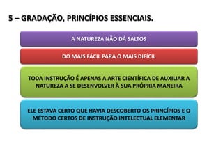 5 – GRADAÇÃO, PRINCÍPIOS ESSENCIAIS.
A NATUREZA NÃO DÁ SALTOS
DO MAIS FÁCIL PARA O MAIS DIFÍCIL
TODA INSTRUÇÃO É APENAS A ARTE CIENTÍFICA DE AUXILIAR A
NATUREZA A SE DESENVOLVER À SUA PRÓPRIA MANEIRA
ELE ESTAVA CERTO QUE HAVIA DESCOBERTO OS PRINCÍPIOS E O
MÉTODO CERTOS DE INSTRUÇÃO INTELECTUAL ELEMENTAR
 