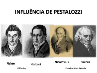 INFLUÊNCIA DE PESTALOZZI
Fichte Nicolovius Süvern
Herbart
Filósofos Funcionários Prússia
 