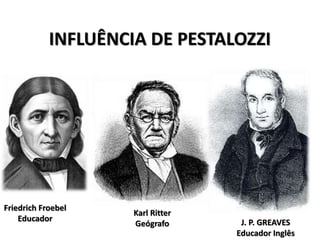 INFLUÊNCIA DE PESTALOZZI
J. P. GREAVES
Educador Inglês
Karl Ritter
Geógrafo
Friedrich Froebel
Educador
 