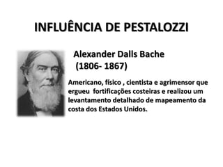 INFLUÊNCIA DE PESTALOZZI
Alexander Dalls Bache
(1806- 1867)
Americano, físico , cientista e agrimensor que
ergueu fortificações costeiras e realizou um
levantamento detalhado de mapeamento da
costa dos Estados Unidos.
 