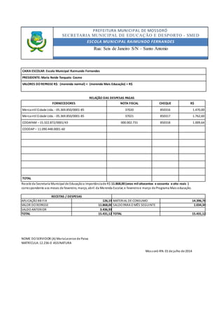 PREFEITURA MUNICIPAL DE MOSSORÓ 
SECRETARIA MUNICIPAL DE EDUCAÇÃO E DESP ORTO - SMED 
ESCOLA MUNICIPAL RAIMUNDO FERNANDES 
Rua: Seis de Janeiro S/N – Santo Antonio 
CAIXA ESCOLAR: Escola Municipal Raimundo Fernandes 
PRESIDENTE: Maria Neide Torquato Cosme 
VALORES DO REPASSE R$: (merenda normal) + (merenda Mais Educação) = R$ 
RELAÇÃO DAS DESPESAS PAGAS 
FORNECEDORES NOTA FISCAL CHEQUE R$ 
Me rca ntil Ci dade Ltda. - 05.369.850/0001-85 37020 850316 1.470,00 
Me rca ntil Ci dade Ltda. - 05.369.850/0001-85 37021 850317 1.762,60 
COOAFAM – 15.322.872/0001/43 000.002.731 850318 1.009,64 
COODAP – 11.090.448.0001-60 
TOTAL 
Re ce bi da Secretaria Municipal de Educação a importância de R$ 11.868,00 (onze mil oitocentos e sessenta e oito reais ) 
corre s pondente a os meses de fevereiro, março, abril da Me renda Escolar, e fevereiro e março do Programa Mais e ducação. 
RECEITAS / DESPESAS 
APLICAÇÃO BB FIX 126,19 MATERIAL DE CONSUMO 14.396,78 
VALOR DO REPASSE 11.868,00 SALDO PARA O MÊS SEGUINTE 1.034,34 
SALDO ANTERIOR 3.436,93 
TOTAL 15.431,12 TOTAL 15.431,12 
NOME DO SERVIDOR (A) Ma ria Le onice de Paiva 
MATRÍCULA: 12.236-0 ASSINATURA 
Mos s oró-RN. 01 de julho de 2014 
