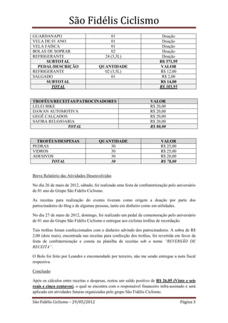 São Fidélis Ciclismo
GUARDANAPO                                   01                            Doação
VELA DE 01 ANO                               01                            Doação
VELA FAÍSCA                                  01                            Doação
BOLAS DE SOPRAR                              02                            Doação
REFRIGERANTE                              24 (3,3L)                        Doação
      SUBTOTAL                                                            R$ 371,95
  PEDAL/DESCRIÇÃO                      QUANTIDADE                         VALOR
REFRIGERANTE                             02 (3,5L)                        R$ 12,00
SALGADO                                     01                             R$ 2,00
      SUBTOTAL                                                            R$ 14,00
        TOTAL                                                             R$ 385,95


TROFÉUS/RECEITAS/PATROCINADORES                                      VALOR
LELEI BIKE                                                           R$ 20,00
DAWAN AUTOMOTIVA                                                     R$ 20,00
GEGÊ CALÇADOS                                                        R$ 20,00
SAFIRA RELOJOARIA                                                    R$ 20,00
              TOTAL                                                  R$ 80,00


  TROFÉUS/DESPESAS                     QUANTIDADE                          VALOR
PEDRAS                                     30                              R$ 25,00
VIDROS                                     30                              R$ 25,00
ADESIVOS                                   30                              R$ 28,00
       TOTAL                               30                              R$ 78,00


Breve Relatório das Atividades Desenvolvidas

No dia 26 de maio de 2012, sábado, foi realizada uma festa de confraternização pelo aniversário
de 01 ano do Grupo São Fidélis Ciclismo.

As receitas para realização do evento tiveram como origem a doação por parte dos
patrocinadores do blog e de algumas pessoas, tanto em dinheiro como em utilidades.

No dia 27 de maio de 2012, domingo, foi realizado um pedal de comemoração pelo aniversário
de 01 ano do Grupo São Fidélis Ciclismo e entregue aos ciclistas troféus de recordação.

Tais troféus foram confeccionados com o dinheiro advindo dos patrocinadores. A sobra de R$
2,00 (dois reais), encontrada nas receitas para confecção dos troféus, foi revertida em favor da
festa de confraternização e consta na planilha de receitas sob o nome “REVERSÃO DE
RECEITA”.

O Bolo foi feito por Leandro e encomendado por terceiro, não me sendo entregue a nota fiscal
respectiva.

Conclusão

Após os cálculos entre receitas e despesas, restou um saldo positivo de R$ 26,05 (Vinte e seis
reais e cinco centavos), o qual se encontra com o responsável financeiro infra-assinado e será
aplicado em atividades futuras organizadas pelo grupo São Fidélis Ciclismo.

São Fidélis Ciclismo – 29/05/2012                                                     Página 3
 