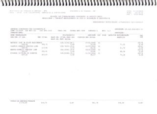 Prestação de Contas - Dezembro 2009