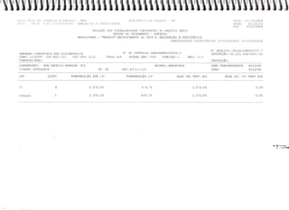 Prestação de Contas - Dezembro 2009