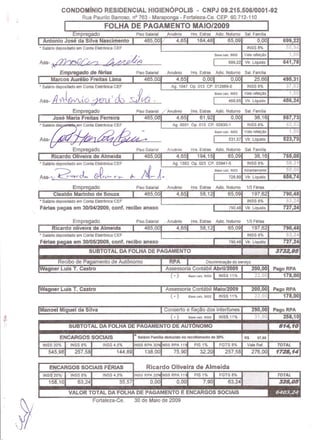 Prestação de Contas - Maio 2009