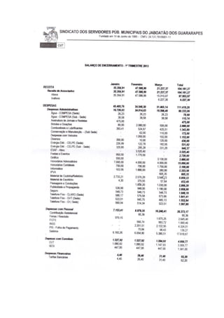 Prestação de contas 2013 SINSMUJG