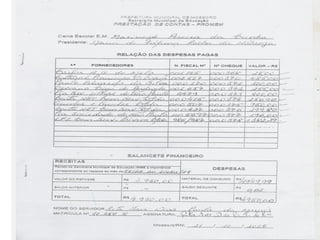 Prestação de contas 2014 2015