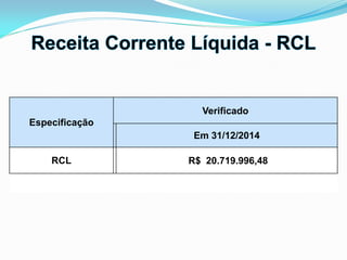 Especificação
Verificado
Em 31/12/2014
RCL R$ 20.719.996,48
 