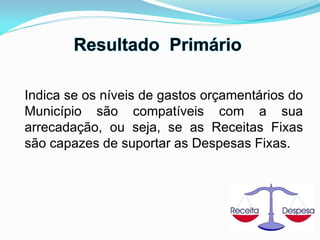 Indica se os níveis de gastos orçamentários do
Município são compatíveis com a sua
arrecadação, ou seja, se as Receitas Fixas
são capazes de suportar as Despesas Fixas.
 