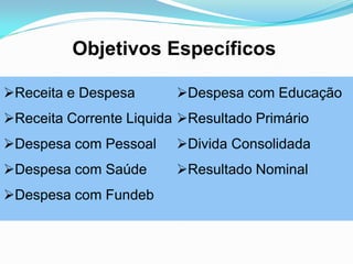 Objetivos Específicos
Receita e Despesa
Receita Corrente Liquida
Despesa com Pessoal
Despesa com Saúde
Despesa com Fundeb
Despesa com Educação
Resultado Primário
Divida Consolidada
Resultado Nominal
 