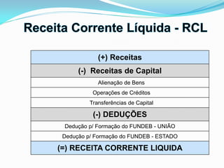 (+) Receitas
(-) Receitas de Capital
Alienação de Bens
Operações de Créditos
Transferências de Capital
(-) DEDUÇÕES
Dedução p/ Formação do FUNDEB - UNIÃO
Dedução p/ Formação do FUNDEB - ESTADO
(=) RECEITA CORRENTE LIQUIDA
 