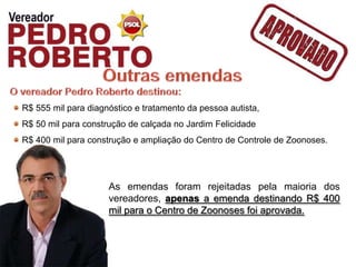 R$ 555 mil para diagnóstico e tratamento da pessoa autista,
R$ 50 mil para construção de calçada no Jardim Felicidade
R$ 400 mil para construção e ampliação do Centro de Controle de Zoonoses.




                     As emendas foram rejeitadas pela maioria dos
                     vereadores, apenas a emenda destinando R$ 400
                     mil para o Centro de Zoonoses foi aprovada.
 