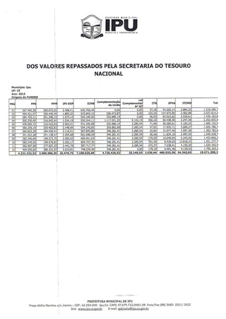 Prestação de contas_fundeb_2013