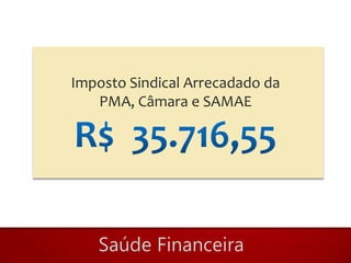 Imposto Sindical Arrecadado da
   PMA, Câmara e SAMAE
 