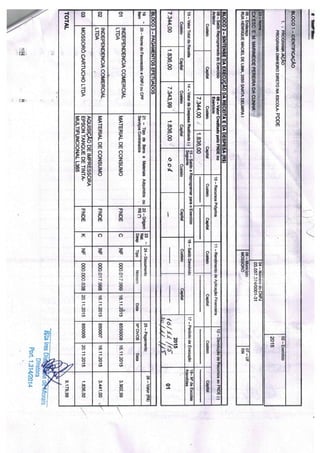 Prestaçoes de contas