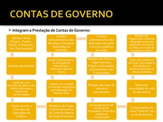  Integram a Prestação de Contas de Governo:
 
