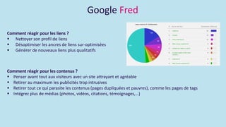 Google Fred
Comment réagir pour les liens ?
 Nettoyer son profil de liens
 Désoptimiser les ancres de liens sur-optimisées
 Générer de nouveaux liens plus qualitatifs
Comment réagir pour les contenus ?
 Penser avant tout aux visiteurs avec un site attrayant et agréable
 Retirer au maximum les publicités trop intrusives
 Retirer tout ce qui parasite les contenus (pages dupliquées et pauvres), comme les pages de tags
 Intégrez plus de médias (photos, vidéos, citations, témoignages,…)
 