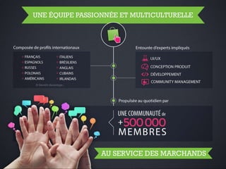 PrestaShop - 2013, l'année du come-back // Présentation v1.6