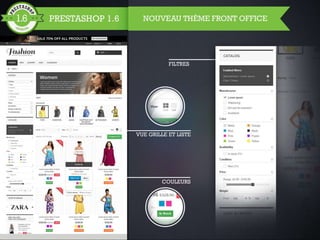 PrestaShop - 2013, l'année du come-back // Présentation v1.6