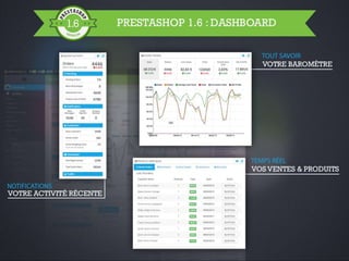 PrestaShop - 2013, l'année du come-back // Présentation v1.6