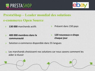 PHP / MySQL based Open-source solution
310+ features to fulfill the needs of all types of e-merchants
Full featured e-commerce software
2011 - 2012
€3M fundraising (summer 2011)
Substantial growth of revenue and user base
PrestaShop – Leader mondial des solutions
e-commerce Open Source
130 000 marchands actifs
400 000 membres dans la
communauté
120 nouveaux e-shops
chaque jour
Présent dans 150 pays
Solution e-commerce disponible dans 55 langues
Les marchands choisissent nos solutions car nous savons comment les
aider à réussir
 