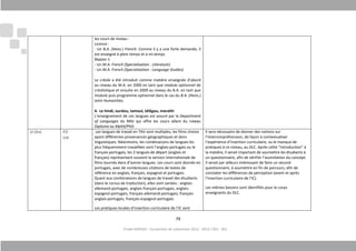 Projet MIRIADI
les cours de niveau :
Licence :
- Un B.A. (Hons.) French
est enseigné à plein temps et à mi
Master 1
- Un M.A. French (Specialisat
- Un M.A. French (Specialisation
Le créole a été introduit comme matière enseignée d’abord
au niveau du M.A. en 2000 en tant que module optionnel de
créolistique et ensuite en 2009 au ni
module puis programme optionnel dans le cas du
Joint Humanities.
4. Le hindi, ourdou, tamoul, télégou, marathi
L’enseignement de ces langues
of Languages du MGI qui offre les cours allant du niveau
Diploma au Mphil/PhD.
U-DnL P2
UA
Les langues de travail en TAV sont multiples, les films choisis
ayant différentes provenances géographiques et donc
linguistiques. Néanmoins, les combinaisons de langues les
plus fréquemment travaillées sont
français-portugais, les 2 langues de départ (anglais et
français) représentant souvent la version internationale de
films tournés dans d’autres langues. Les cours sont donnés en
portugais, avec de nombreuses citations de textes de
référence en anglais, français, e
Quant aux combinaisons de langues de travail des étudiants
(dans le cursus de traduction), elles sont variées
allemand-portugais, anglais
espagnol-portugais, français
anglais-portugais, français
Les pratiques locales d’insertion curriculaire de l’IC sont
79
Projet MIRIADI - Convention de subvention 2012 - 4914 / 001 - 001
:
) French. Comme il y a une forte demande, il
est enseigné à plein temps et à mi-temps
M.A. French (Specialisation : Literature)
M.A. French (Specialisation : Language Studies)
Le créole a été introduit comme matière enseignée d’abord
au niveau du M.A. en 2000 en tant que module optionnel de
créolistique et ensuite en 2009 au niveau du B.A. en tant que
puis programme optionnel dans le cas du B.A. (Hons.)
Le hindi, ourdou, tamoul, télégou, marathi
L’enseignement de ces langues est assuré par le Department
du MGI qui offre les cours allant du niveau
Diploma au Mphil/PhD.
Les langues de travail en TAV sont multiples, les films choisis
ayant différentes provenances géographiques et donc
linguistiques. Néanmoins, les combinaisons de langues les
plus fréquemment travaillées sont l’anglais-portugais ou le
portugais, les 2 langues de départ (anglais et
français) représentant souvent la version internationale de
films tournés dans d’autres langues. Les cours sont donnés en
portugais, avec de nombreuses citations de textes de
référence en anglais, français, espagnol et portugais.
Quant aux combinaisons de langues de travail des étudiants
(dans le cursus de traduction), elles sont variées : anglais-
portugais, anglais-français-portugais, anglais-
portugais, français-allemand-portugais, français-
portugais, français-espagnol-portugais.
Les pratiques locales d’insertion curriculaire de l’IC sont
Il sera nécessaire de donner des notions sur
l’intercompréhension, de façon à contextualiser
l’expérience d’insertion curriculaire, vu le
pratiques à ce niveau, au DLC. Après cette "introduction" à
la matière, il serait important de soumettre les étudiants à
un questionnaire, afin de vérifier l’assimilation du concept.
Il serait par ailleurs intéressant de faire un second
questionnaire, à soumettre en fin de parcours, afin de
constater les différences de perception (avant et après
l’insertion curriculaire de l’IC).
Les mêmes besoins sont identifiés pour le corps
enseignants du DLC.
Il sera nécessaire de donner des notions sur
l’intercompréhension, de façon à contextualiser
l’expérience d’insertion curriculaire, vu le manque de
pratiques à ce niveau, au DLC. Après cette "introduction" à
la matière, il serait important de soumettre les étudiants à
un questionnaire, afin de vérifier l’assimilation du concept.
Il serait par ailleurs intéressant de faire un second
naire, à soumettre en fin de parcours, afin de
constater les différences de perception (avant et après
Les mêmes besoins sont identifiés pour le corps
 