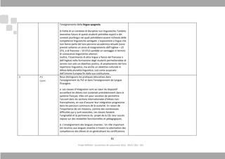 Projet MIRIADI
l’insegnamento della
Si tratta di un contesto di discipline non linguistiche; l’ambito
lavorativo futuro di questi studenti potrebbe esporli a dei
contesti plurilingui nei
competenze linguistiche variegate. L’esposizione a lingue che
non fanno parte del loro percorso accademico attuale (sono
previsti soltanto un anno di insegnamento dell’inglese
CFU, e di francese –
di conoscenze linguistiche ulteriori.
Inoltre, l’inserimento di altre lingue a fianco del francese o
dell’inglese nella formazione degli studenti permetterebbe di
servire non solo un obiettivo pratico, di ampliamento del loro
repertorio linguistico, ma anche un obiettivo culturale in
difesa della pluralità linguistica, così come auspicato
dall’Unione Europea fin dalla sua costituzione.
S P1
Lyon
Nous distinguons les pratiques éducatives dans
l’enseignement du FLE et dans l’ensei
Étrangère:
a. Les classes d'intégration sont au cœur du dispositif
accueillant les élèves non scolarisés précédemment dans le
système français. Elles ont pour vocation de permettre
l’accueil dans les sections internationales d’élèves non
francophones, en vue d’assurer leur intégration progressive
dans les parcours communs de la scolarité. En raison de
l’importance de ces missions, comme des nombreuses
difficultés qui y sont associées, ces classes fondent
l’originalité et la pertinence du
repose sur des modalités
b. L’enseignement des langues vivantes
est reconnu aux langues vivantes à travers la valorisation des
compétences des élèves et en généralisant les
81
Projet MIRIADI - Convention de subvention 2012 - 4914 / 001 - 001
l’insegnamento della lingua spagnola.
Si tratta di un contesto di discipline non linguistiche; l’ambito
lavorativo futuro di questi studenti potrebbe esporli a dei
contesti plurilingui nei quali potrebbero essere richieste delle
competenze linguistiche variegate. L’esposizione a lingue che
non fanno parte del loro percorso accademico attuale (sono
previsti soltanto un anno di insegnamento dell’inglese – 10
10 CFU) sarebbe un vantaggio in termini
di conoscenze linguistiche ulteriori.
Inoltre, l’inserimento di altre lingue a fianco del francese o
dell’inglese nella formazione degli studenti permetterebbe di
servire non solo un obiettivo pratico, di ampliamento del loro
ertorio linguistico, ma anche un obiettivo culturale in
difesa della pluralità linguistica, così come auspicato
dall’Unione Europea fin dalla sua costituzione.
Nous distinguons les pratiques éducatives dans
l’enseignement du FLE et dans l’enseignement de Langue
a. Les classes d'intégration sont au cœur du dispositif
accueillant les élèves non scolarisés précédemment dans le
système français. Elles ont pour vocation de permettre
l’accueil dans les sections internationales d’élèves non-
francophones, en vue d’assurer leur intégration progressive
dans les parcours communs de la scolarité. En raison de
l’importance de ces missions, comme des nombreuses
difficultés qui y sont associées, ces classes fondent
l’originalité et la pertinence du projet de la CSI. Leur succès
repose sur des modalités fonctionnelles et pédagogiques.
b. L’enseignement des langues vivantes : Un rôle important
est reconnu aux langues vivantes à travers la valorisation des
compétences des élèves et en généralisant les certifications.
 