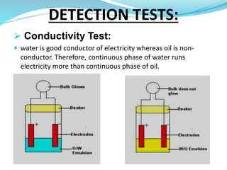  Conductivity Test:
 water is good conductor of electricity whereas oil is non-
conductor. Therefore, continuous phase of water runs
electricity more than continuous phase of oil.
DETECTION TESTS:
 
