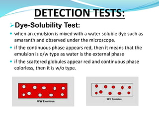 Dye-Solubility Test:
 when an emulsion is mixed with a water soluble dye such as
amaranth and observed under the microscope.
 if the continuous phase appears red, then it means that the
emulsion is o/w type as water is the external phase
 if the scattered globules appear red and continuous phase
colorless, then it is w/o type.
DETECTION TESTS:
 