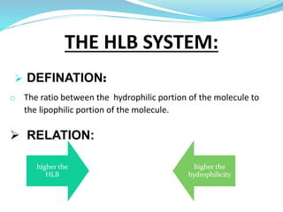  DEFINATION:
o The ratio between the hydrophilic portion of the molecule to
the lipophilic portion of the molecule.
 RELATION:
higher the
HLB
higher the
hydrophilicity
THE HLB SYSTEM:
 