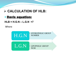  Davis equation:
HLB = H.G.N – L.G.N +7
Where
• HYDROPHILIC GROUP
NUMBER
H.G.N
• LIPOPHILIC GROUP
NUM
L.G.N
 CALCULATION OF HLB:
 