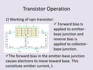 Transistor Operation
1) Working of npn transistor:
 Forward bias Is
applied to emitter-
base junction and
reverse bias is
applied to collector-
base junction.
The forward bias in the emitter-base junction
causes electrons to move toward base. This
constitute emitter current, IE
 
