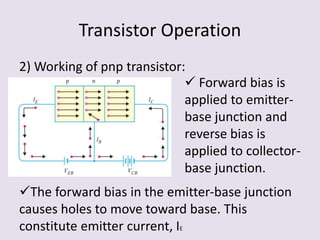 Transistor Operation
2) Working of pnp transistor:
 Forward bias is
applied to emitter-
base junction and
reverse bias is
applied to collector-
base junction.
The forward bias in the emitter-base junction
causes holes to move toward base. This
constitute emitter current, IE
 