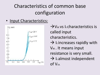 Characteristics of common base
configuration
• Input Characteristics:
VBE vs IE characteristics is
called input
characteristics.
 IE increases rapidly with
VBE . It means input
resistance is very small.
 IE almost independent
of VCB.
 