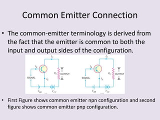 Common Emitter Connection
• The common-emitter terminology is derived from
the fact that the emitter is common to both the
input and output sides of the configuration.
• First Figure shows common emitter npn configuration and second
figure shows common emitter pnp configuration.
 