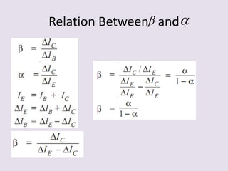 Relation Between and 
 