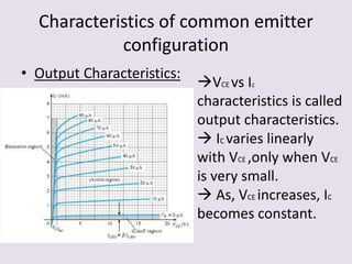 Characteristics of common emitter
configuration
• Output Characteristics:
VCE vs Ic
characteristics is called
output characteristics.
 IC varies linearly
with VCE ,only when VCE
is very small.
 As, VCE increases, IC
becomes constant.
 