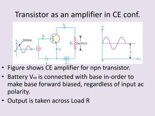 Transistor as an amplifier in CE conf.
• Figure shows CE amplifier for npn transistor.
• Battery VBB is connected with base in-order to
make base forward biased, regardless of input ac
polarity.
• Output is taken across Load R
 