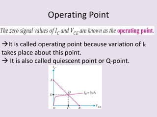 Operating Point
It is called operating point because variation of IC
takes place about this point.
 It is also called quiescent point or Q-point.
 