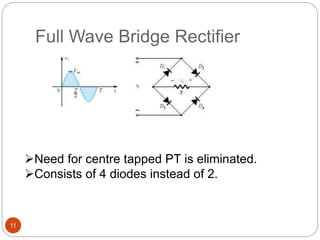 Full Wave Bridge Rectifier
Need for centre tapped PT is eliminated.
Consists of 4 diodes instead of 2.
11
 