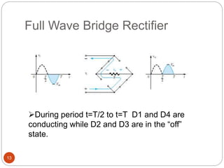 Full Wave Bridge Rectifier
During period t=T/2 to t=T D1 and D4 are
conducting while D2 and D3 are in the “off”
state.
13
 