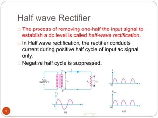 Half wave Rectifier
The process of removing one-half the input signal to
establish a dc level is called half-wave rectification.
In Half wave rectification, the rectifier conducts
current during positive half cycle of input ac signal
only.
Negative half cycle is suppressed.
5
 