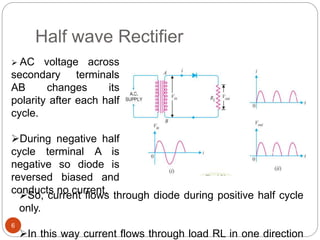 Half wave Rectifier
 AC voltage across
secondary terminals
AB changes its
polarity after each half
cycle.
During negative half
cycle terminal A is
negative so diode is
reversed biased and
conducts no current.So, current flows through diode during positive half cycle
only.
In this way current flows through load RL in one direction
6
 