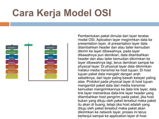Cara Kerja Model OSI 
Pembentukan paket dimulai dari layer teratas 
model OSI. Aplication layer megirimkan data ke 
presentation layer, di presentation layer data 
ditambahkan header dan atau tailer kemudian 
dikirim ke layer dibawahnya, pada layer 
dibawahnya pun demikian, data ditambahkan 
header dan atau tailer kemudian dikirimkan ke 
layer dibawahnya lagi, terus demikian sampai ke 
physical layer. Di physical layer data dikirimkan 
melalui media transmisi ke host tujuan. Di host 
tujuan paket data mengalir dengan arah 
sebaliknya, dari layer paling bawah kelayer paling 
atas. Protokol pada physical layer di host tujuan 
mengambil paket data dari media transmisi 
kemudian mengirimkannya ke data link layer, data 
link layer memeriksa data-link layer header yang 
ditambahkan host pengirim pada paket, jika host 
bukan yang dituju oleh paket tersebut maka paket 
itu akan di buang, tetapi jika host adalah yang 
dituju oleh paket tersebut maka paket akan 
dikirimkan ke network layer, proses ini terus 
berlanjut sampai ke application layer di host 
tujuan. 
 