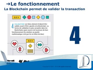 Copyright © 2000 - 2016 All rights reserved,.
➔Le fonctionnement
La Blockchain permet de valider la transaction
4
 