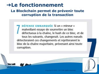 Copyright © 2000 - 2016 All rights reserved,.
➔Le fonctionnement
La Blockchain permet de prévenir toute
corruption de la transaction
7
 